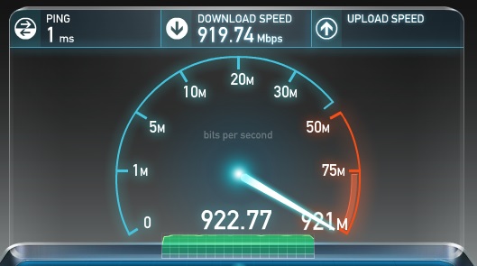 gigabit speed test